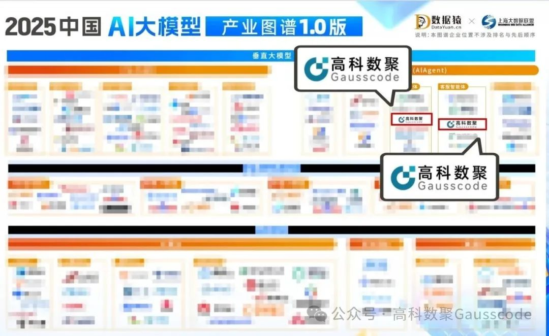 mile米乐集团入选《2025中国AI大模型产业图谱》双板块，AI赋能汽车产业数智化升级